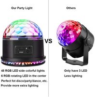 Luces de Discoteca LED RGB de 9W con Control de Sonido, Mini Luces de Fiesta para DJ, Bola Mágica, Venta al Por Mayor