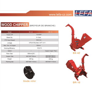 Utilisation du <span class=keywords><strong>tracteur</strong></span> 3 points PTO Driven Wood Chipper avec certificat CE - Product Image 3