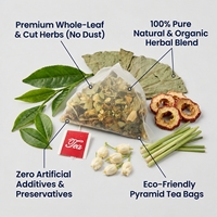 Té Adelgazante Detox de 28 Días de Marca Privada, Té Herbal Natural para un Vientre Plano, Quema Grasa Abdominal, Pérdida de Peso, Limpieza de Colon