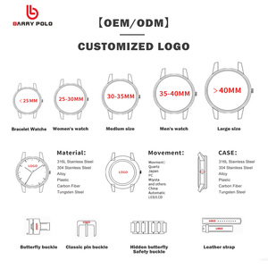 Tùy Chỉnh Của Người Đàn Ông Sang Trọng Thép Không Gỉ Analog Thạch Anh Xem 40Mm Hợp Kim Không Thấm Nước Trường Hợp 20Mm Ban Nhạc Chiều Rộng Cổ Tinh Thể Con Trỏ - Product Image 5
