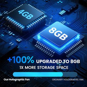 Quạt Hologram 3D COEUS <span class=keywords><strong>2025</strong></span>, Đồ chơi công nghệ cao, Bán buôn 20cm, Đồ dùng lễ hội Giáng sinh, Bộ quà tặng, Mặt hàng quảng cáo khuyến mãi - Product Image 3