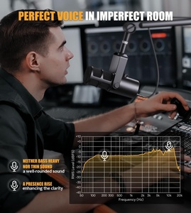 Dynamic Microphone XLR USB Dual Mode Podcast Equipment EQ <b>Control</b> for Podcast <b>Gaming</b> Streaming Professional XLR Microphone - Product Image 3