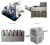 Ligne de production automatique de chewing-gum Xylitol