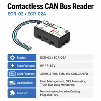 Lecteur CAN Bus sans contact, collecteur de données CAN non intrusif, télémétrie GPS pour flotte de camions J1939 J1708, passerelle CAN FD H-S CAN FMS