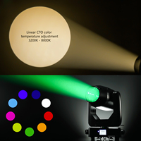 Prism King 470W Mega Pointe Bühnenlicht LED Beam Spot Wash BSW 3-in-1 Hybrid Zoom Moving Head DMX512-Steuerung Ra90 IP33 15000lm
