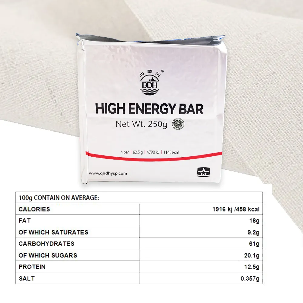 emergency ration bars for survival