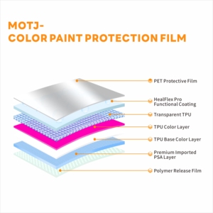 Película Protectora para Automóviles TPU Gloss Dreamy Iridescent Fluorescent Yellow, Autoregenerable, Antiarañazos, que Cambia de Color, para <span class=keywords><strong>Pintura</strong></span> de Carrocería - Product Image 4