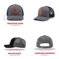 Casquette Trucker Classique 6 Panneaux en Cuir Bicolore avec Logo Brodé, Visière Pré-courbée, Filet et Fermeture Snapback – Vente en Gros