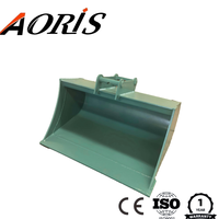 Bucket Excavator Mini AORIS Heavy Duty untuk Pekerjaan Konstruksi Ringan