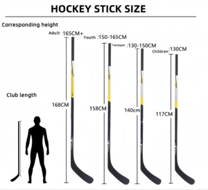 Palo de hockey <span class=keywords><strong>Twitch</strong></span> para jugadores profesionales, palos juveniles de tela de carbono para palo de hockey sobre hielo - Product Image 3