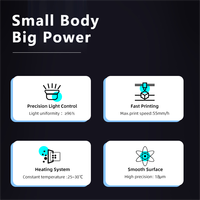 Профессиональный 3D-принтер Ifun Mini Giant PRO с автоматической подачей, новый, 9K, 6,6 дюйма, 4K Mono LCD, для стоматологии, USB, производственное оборудование, гарантия 1 год