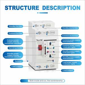 123 Yuye Mini Otomatik Transfer Anahtarı OEM ATS 2P 63Aats AC <span class=keywords><strong>220V</strong></span> PC Tipi Ev Tipi ATS Anahtarı ODM - Product Image 2