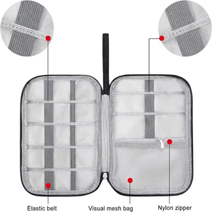 Waterproof Custom Logo Digital <strong>Electronic</strong> <strong>Organizer</strong> Portable Travel Cable USB Data Line Charger Plug Storage Bag with Zipper - Product Image 4