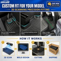 Tapis de sol de voiture en TPE inodores SONSANG pour Haval Jolion 2022, vente en gros d'usine, ODM, OEM, sur mesure, RHD