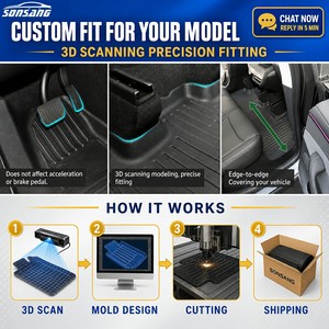 Alfombrillas para Auto, Venta al Por Mayor de Fábrica, ODM OEM SONSANG, Alfombrillas de TPE Inodoras para Haval Jolion, Alfombrillas de TPE para Auto <span class=keywords><strong>2022</strong></span>, Personalizadas para Volante a la Derecha - Product Image 5