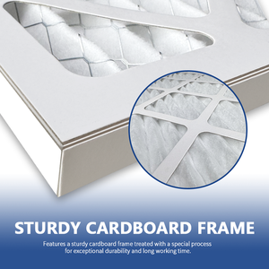Filtre à <span class=keywords><strong>air</strong></span> HVAC plissé en carton 16x25x1 G4 Eu4 Merv 7 8 Merv 13 pour système de climatisation - Product Image 4