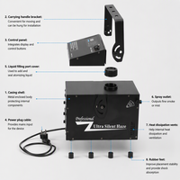 Machine à brouillard double compacte spéciale bars et KTV DMX512 en fer électrique