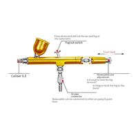 Pistolet de pulvérisation pneumatique Sicopro MINI avec buses de 0,5 mm/0,3 mm et ensemble de gobelets de 7 cc/20 cc/40 cc AR-131