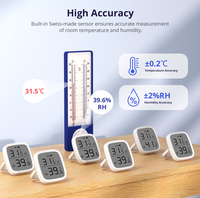 Capteur de température et d'humidité intelligent Zigbee SONOFF SNZB-02D avec grand écran LCD, surveillance à distance en temps réel via l'application Ewelink Home