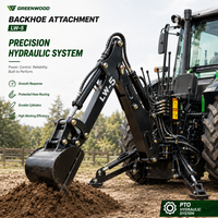 Aksesoris Backhoe Traktor Kompak LW-5 15-25HP PTO Hidrolik 3 Titik Hitch Backhoe Loader untuk Penggunaan Pertanian
