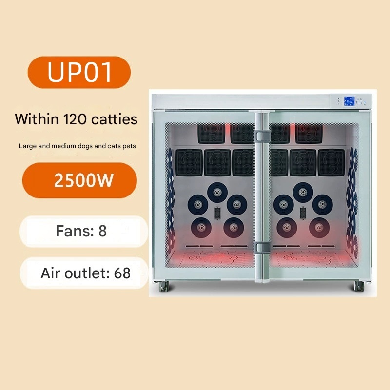 UP01- Within 120 pounds Medium to large 8 fans