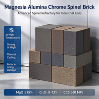 Batu Bata Refraktori Magnesia Alumina Chromium Spinel untuk Pelapis Tungku Putar Semen, Tungku Kaca, Tungku Terbuka Baja.