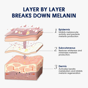 Crema Facial Japonesa sin Parabenos Nutritiva e Hidratante y Crema Facial con Niacinamida, Glutatión y Retinol para Aclarar la Piel - Product Image 5