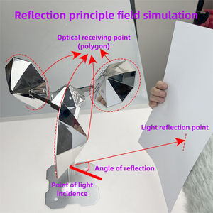 Répulsif à <span class=keywords><strong>oiseaux</strong></span> réfléchissant en alliage d'aluminium étanche, sans <span class=keywords><strong>bruit</strong></span>, écologique, pour jardin et cour, en stock - Product Image 3