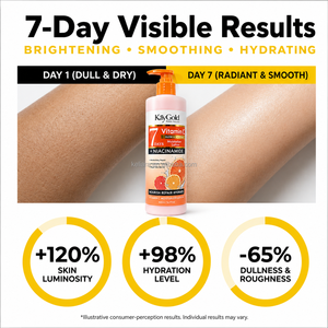 Crema Hidratante Corporal con Vitamina C de Marca Privada, Ceramida y Niacinamida, Venta al por Mayor de Fábrica, Fórmula Personalizada, Empaque Personalizado, Marca Personalizada - Product Image 5
