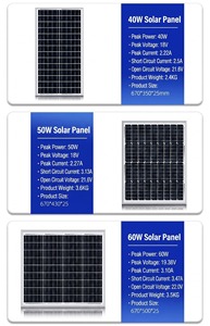 แผงโซลาร์เซลล์แบบโมโนคริสตัลไลน์ 30W 50W 100W 150W 200W 300W 550W ขายส่งโมดูล PV สำหรับโครงการโซลาร์เซลล์แบบออฟกริด จัดหาจำนวนมาก - Product Image 3