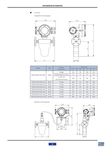 เครื่องวัดการไหลแบบคอริโอลิส RKS สแตนเลสสตีล เซ็นเซอร์วัดการไหลแบบมวล สำหรับก๊าซธรรมชาติ/น้ำ/น้ำมัน รองรับอุณหภูมิหลากหลาย  รับผลิตแบบ OEM - Product Image 6