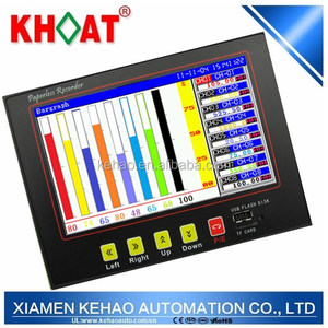 KH800G: เครื่องบันทึกแบบไร้กระดาษ 8 ช่องสัญญาณแบบอีเธอร์เน็ต TCP/IP ที่บางเฉียบ พร้อม USB, การบันทึกข้อมูลด้วย TF การ์ด, การสื่อสารผ่าน RS485 - Product Image 1