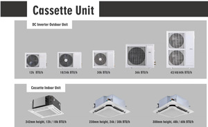 Climatiseur de plafond à cassette avec télécommande, 18000 BTU, 220V, 60Hz, contrôle WiFi, zone multiple ou simple, marque personnalisée - Product Image 1