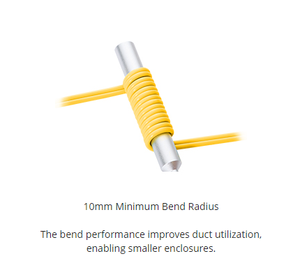 Nhà sản xuất của <span class=keywords><strong>Simplex</strong></span> <span class=keywords><strong>Duplex</strong></span> pigtails vá dây cáp <span class=keywords><strong>FTTH</strong></span> SC <span class=keywords><strong>LC</strong></span> APC UPC đa chế độ sợi cáp quang - Product Image 3