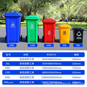 Large-sized outdoor waste sorting <b>bins</b> for commercial use, with lids, large capacity, and suitable for catering, residential - Product Image 5