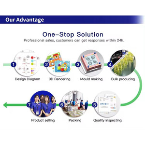 Ce & CPC chứng nhận 3D chiếu gỗ xếp chồng khối đầy màu sắc hình học Xây dựng đồ chơi cho trẻ em - Product Image 3