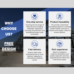 विनिर्माण कारखाने हॉट-रोल्ड हल्के स्टील सी चैनल जी बी मानक अनुकूलन आकार संरचनात्मक वेल्डिंग झुकने के लिए - Product Image 4