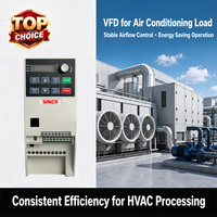 Controlador de elevador de accionamiento de frecuencia variable trifásico de alto rendimiento 380V inversor/convertidor de frecuencia de 220V