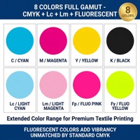 Encre à colorants dispersés 5 kg pour imprimante grand format Epson S3200 I3200 jusqu'à 2880 dpi, filtrée 0,2 micron, 8 couleurs, impression directe par sublimation