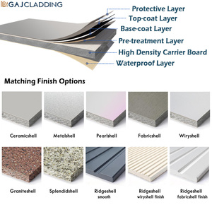 Bahan Bangunan Rumah Mewah Desain Blok Material Fasad Dinding Eksterior <span class=keywords><strong>Panel</strong></span> Semen Serat Berlapis Pra-Cat - Product Image 4