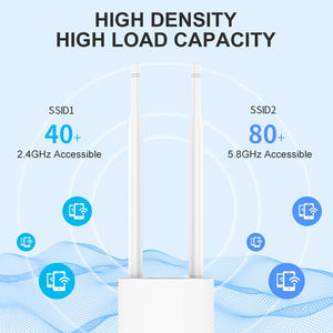 Punto de Acceso WiFi Gigabit de Doble Banda SUNCOMM AP-EW72 AC1200 de Largo Alcance para Exteriores, Resistente al Agua IP66, Antenas Externas, 48V POE - Product Image 6
