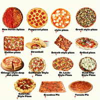 Linea di Produzione Pizza Completamente Automatica Stile Americano Longyu, Macchina Commerciale per la Preparazione della Pizza per Panifici e Fabbriche