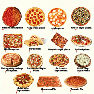 Línea de Producción de <span class=keywords><strong>Pizza</strong></span> Estilo Americano Totalmente Automática Longyu, Máquina Comercial para Hacer <span class=keywords><strong>Pizza</strong></span> en Bandeja para Panadería o Fábrica - Product Image 2