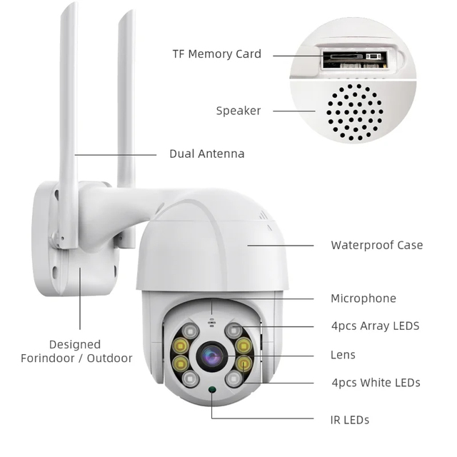 3MP IP Camera Speed Dome Auto Tracking PTZ Camera Smart Home Outdoor Wireless WIFI Camera Surveillance Monitor