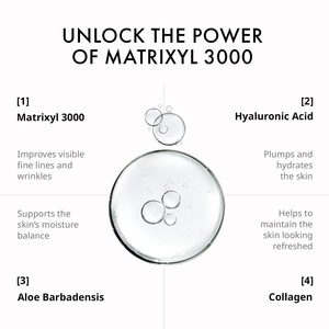 เซรั่ม3000ผิวสินค้าตรา Matrixyl ลดริ้วรอยลดความอ่อนเยาว์เซรั่มคอลลาเจนสำหรับใบหน้าผลิตจากวีแกน - Product Image 2