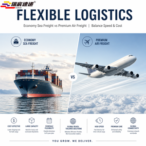 Logistique flexible : fret maritime économique <span class=keywords><strong>vs</strong></span> fret aérien premium |   Service Express Porte-à-Porte Économique et Rapide pour Amazon FBA - Product Image 1