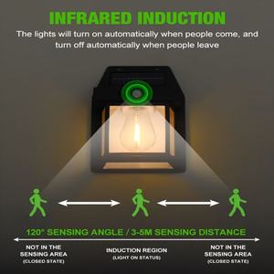 Lampes murales solaires extérieures avec capteur, <span class=keywords><strong>lampe</strong></span> à filament de tungstène, <span class=keywords><strong>lampe</strong></span> murale à induction intelligente, éclairage de cour, de <span class=keywords><strong>jardin</strong></span>, de villa - Product Image 4