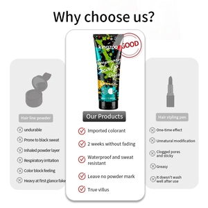 Crema Correctora para el Cuero Cabelludo de 40 ml para la <span class=keywords><strong>Alopecia</strong></span> <span class=keywords><strong>Androgenética</strong></span>, 3 Unidades Personalizadas, Resistente al Agua, Entrega en 5-7 Días, Venta al Por Mayor - Product Image 5