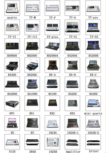 Console de contrôle d'éclairage Pro Stage <span class=keywords><strong>DJ</strong></span> Disco Intelligent DMX Grand Ma2 OnPC MA 2 avec fonctions LTC et RDM pour scène - Product Image 6