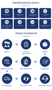 Ensemble clavier et souris de jeu lumineux étanche filaire USB punk, clavier de jeu rond avec touches lumineuses, combo clavier et souris de jeu - Product Image 3